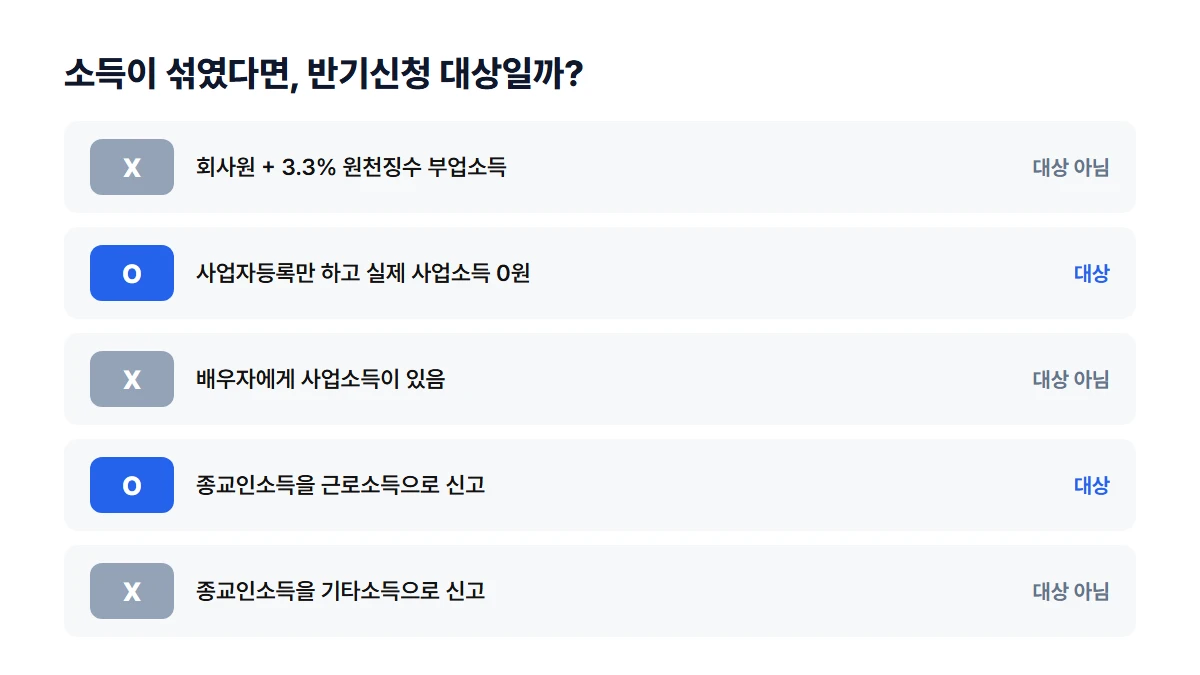 부업·겸업·이직·종교인소득 등 소득이 섞였을 때 근로장려금 반기신청 대상 여부 케이스별 정리